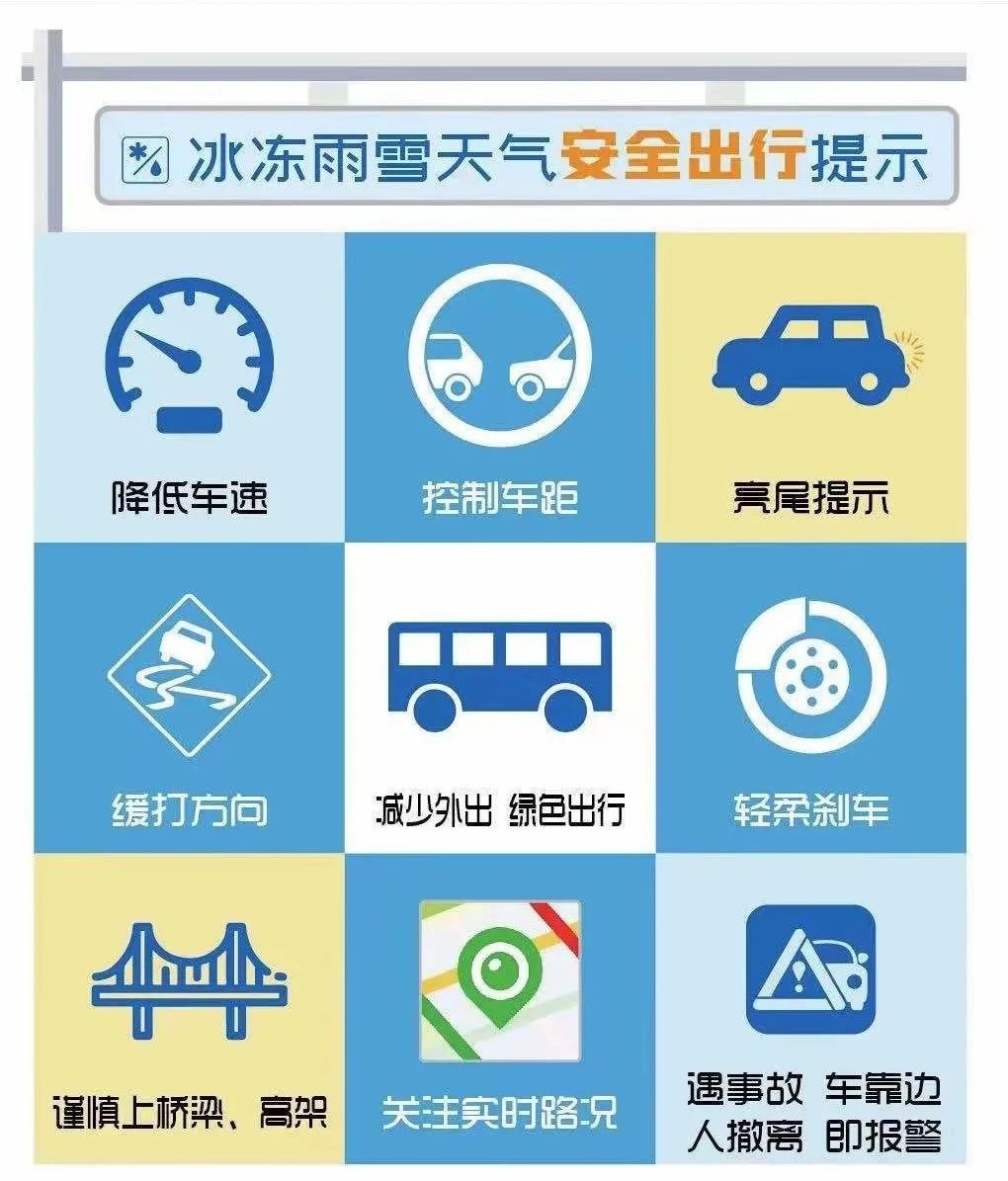 冰冻雨雪天气如何安全出行?