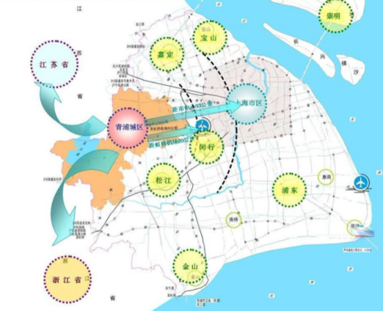 "十四五规划"青浦新城发力,成积分制下置业优选之地