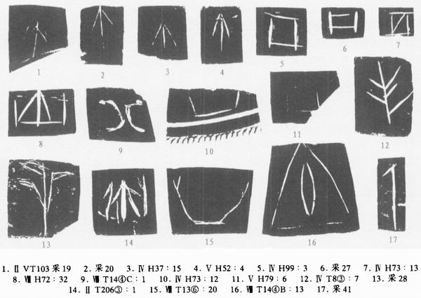 二里头遗址部分陶文拓本(图片来源:曹定云《夏代文字求证——二里头