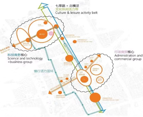 上海莘庄城市副中心规划研究推进莘庄枢纽与机场联络线衔接