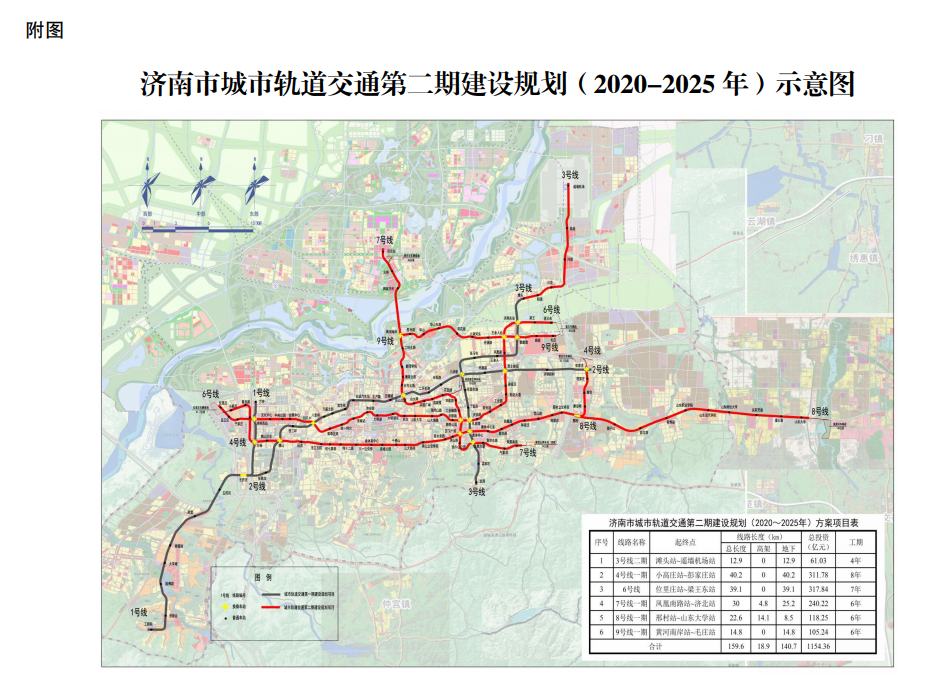 济南市城市轨道交通第二期建设规划(2020-2025年)示意图  图片