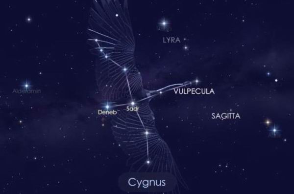 分别大致对应武仙座(constellation hercules)和仙后座(constellation