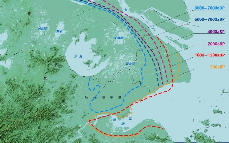 图1 上海海岸线变迁图