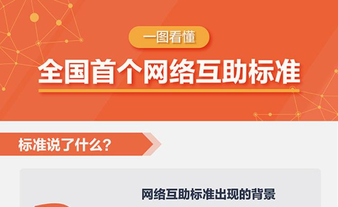 国内首个网络互助行业标准发布,建议优先选择无资金池模式