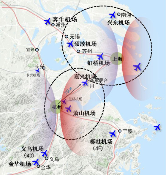 图5 上海都市圈及邻近区域机场分布图区域空间格局:多核,多圈层机场