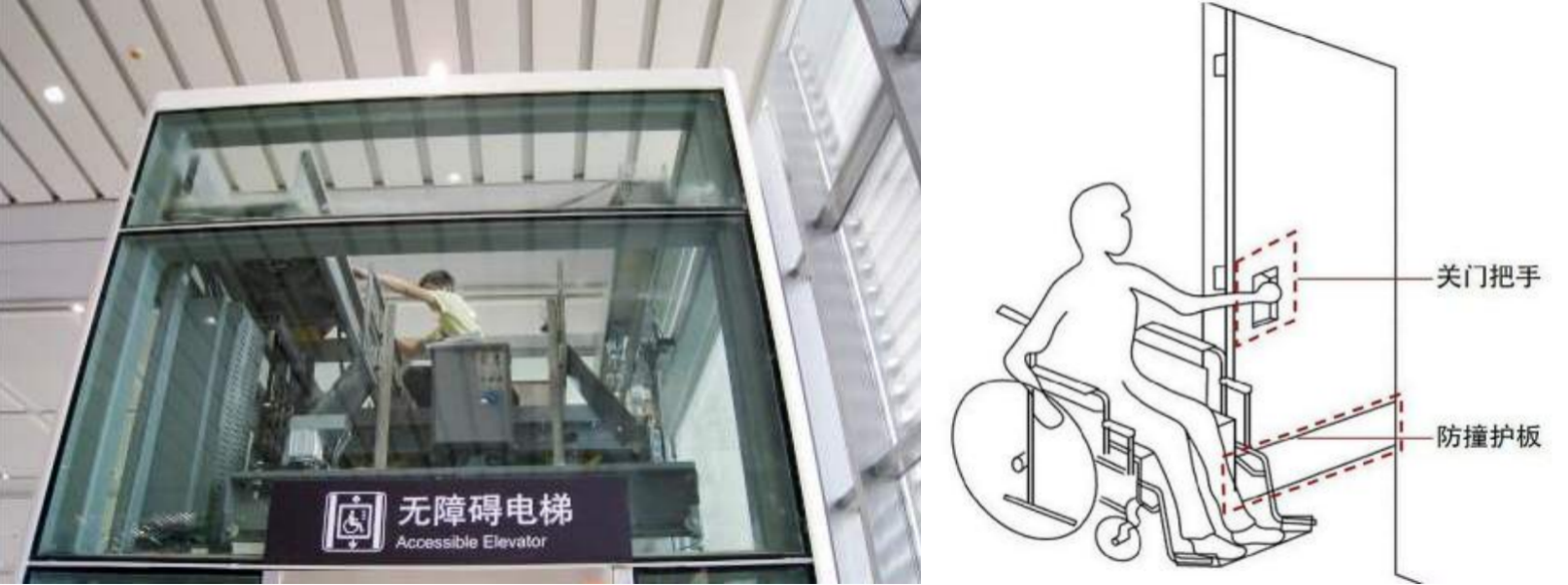 无障碍电梯与无障碍门图示  图片来源:网络