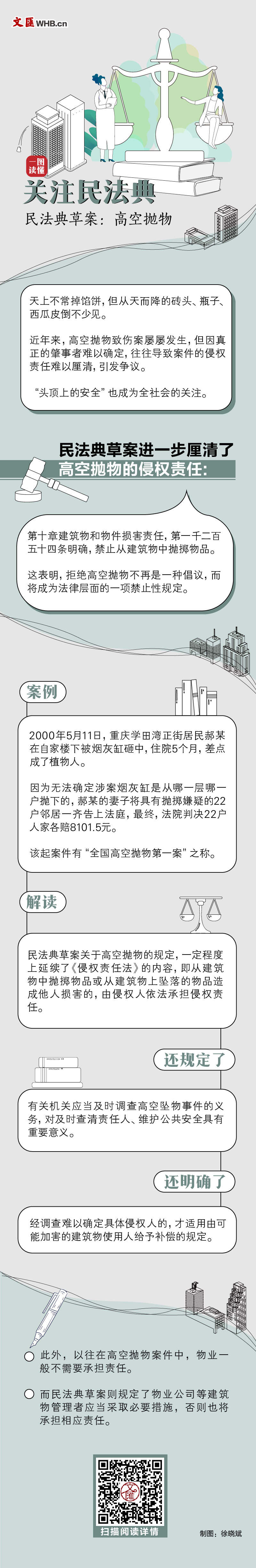 拒绝高空抛物，“头顶上的安全”将有法律保护