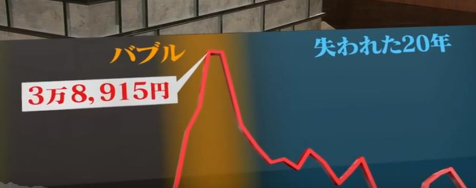 任期最长首相谢幕，能否追回“失去的三十年”