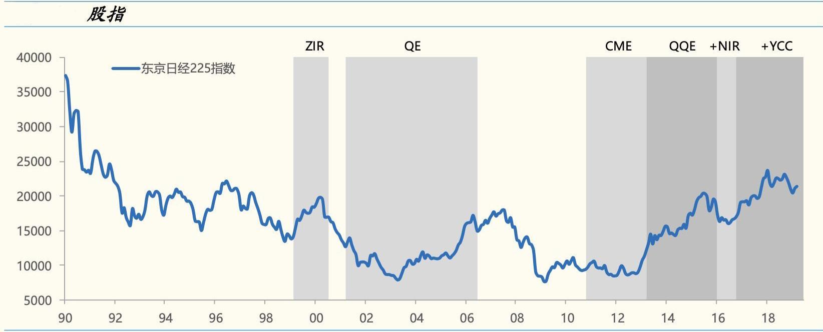 任期最长首相谢幕，能否追回“失去的三十年”