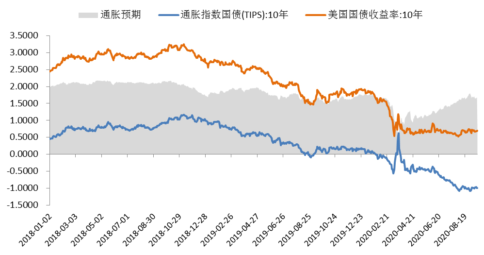 股票xd开头后是涨是跌_下周开盘白银是涨是跌_美联储加息股票是涨还是跌
