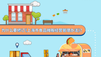上海：各区可划定临时区域（点）、固定时段供食品摊贩经营