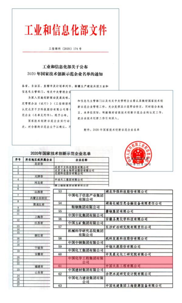 中国化学天辰公司入选年国家技术创新示范企业