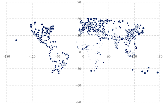 图：全球1006个城市生活环境指标的空间分布