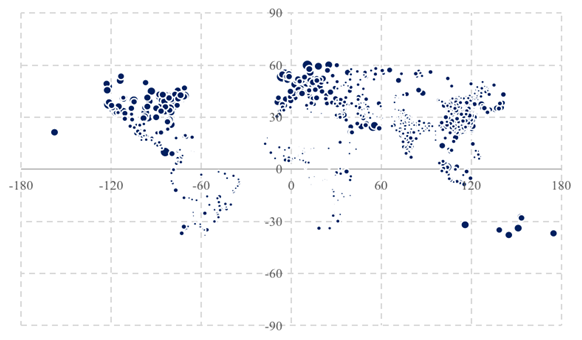 图：全球1006个城市经济活力指标的空间分布