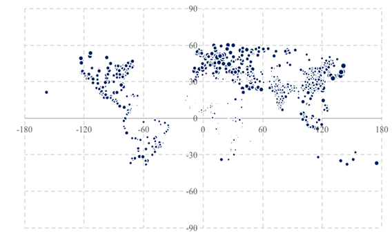 图 全球1006个城市社会包容指标的空间分布
