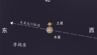 近400年来木星土星相距最近，各地可见这一罕见奇观