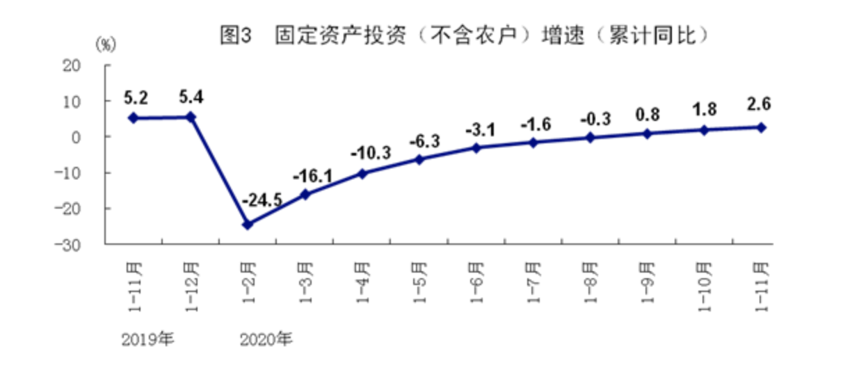 消费算不算拉动GDp_信息消费不等于拉动GDP刺激行业需求是关键(2)