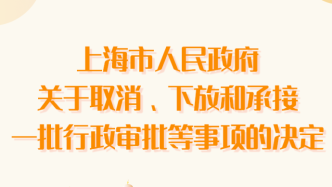 上海决定取消、下放和承接20项行政审批等事项