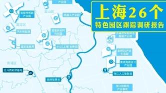 26特色园区跟踪调研｜中期成果③上海攀登人工智能高地路径