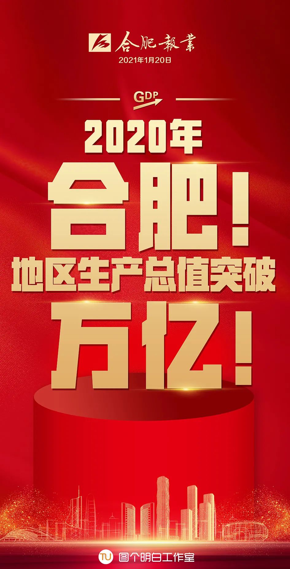 合肥2020能否突破gdp_最新2020年安徽省各地市GDP排名:合肥突破万亿,一城独大