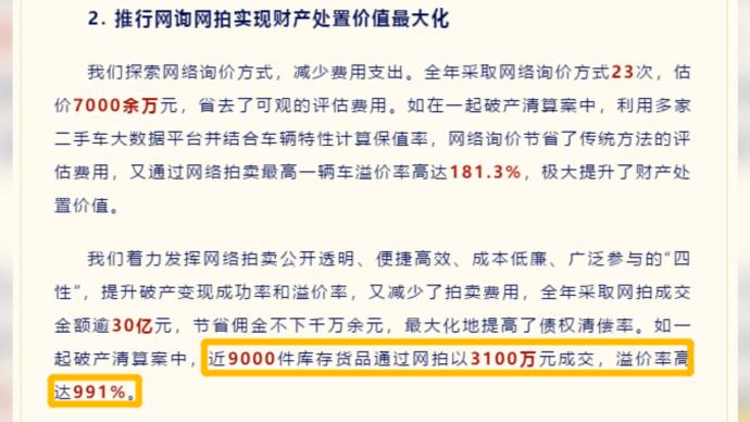 王思聪熊猫互娱破产清算：库存货品网拍以3100万元成交