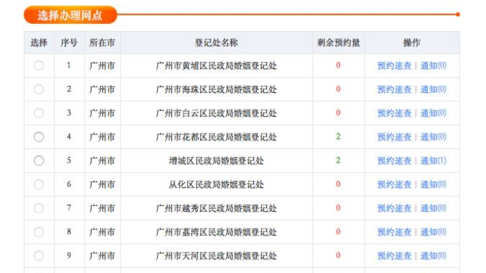 广州市民政局回应“网传离婚约满”：可电话预约或现场轮候