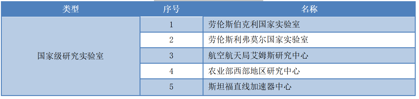 借鉴优质规划经验_借鉴优质规划经验_借鉴优质规划经验