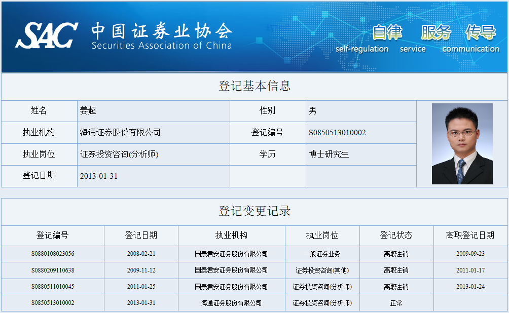 海通證券首席經濟學家姜超確定離職: