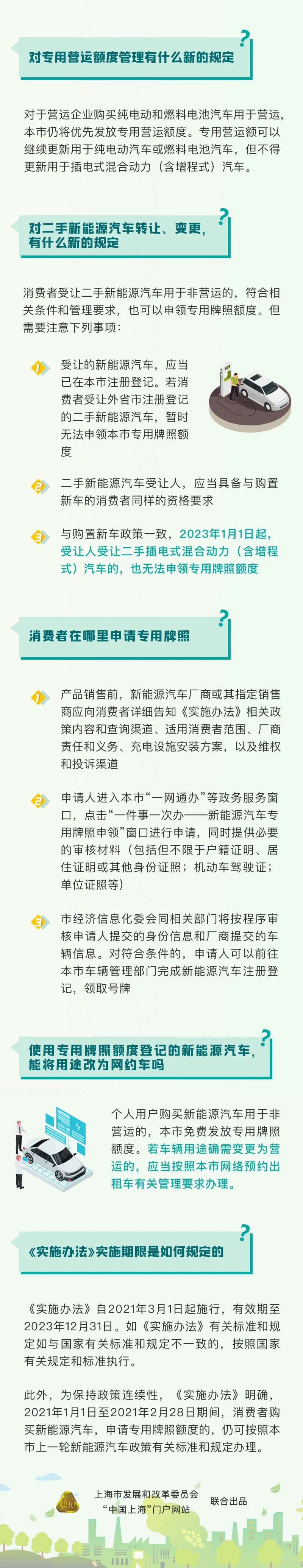 上海：2023年起插电混动车辆不再发放专用牌照额度