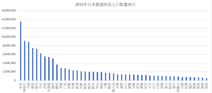 アウトレット 美品 月刊全生（平成6年〜令和2年）、27年分 - 通販