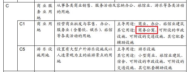 图片来源：《深圳市城市规划标准与准则》2019年局部修订（全本）条文