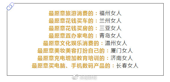 中国女生排行榜_中国十大美女排行榜!全是大美女