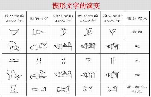 埃及人口表_埃及人口分布图(3)