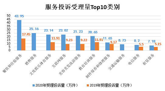 重庆荣昌人口普查2020时间_重庆荣昌(2)