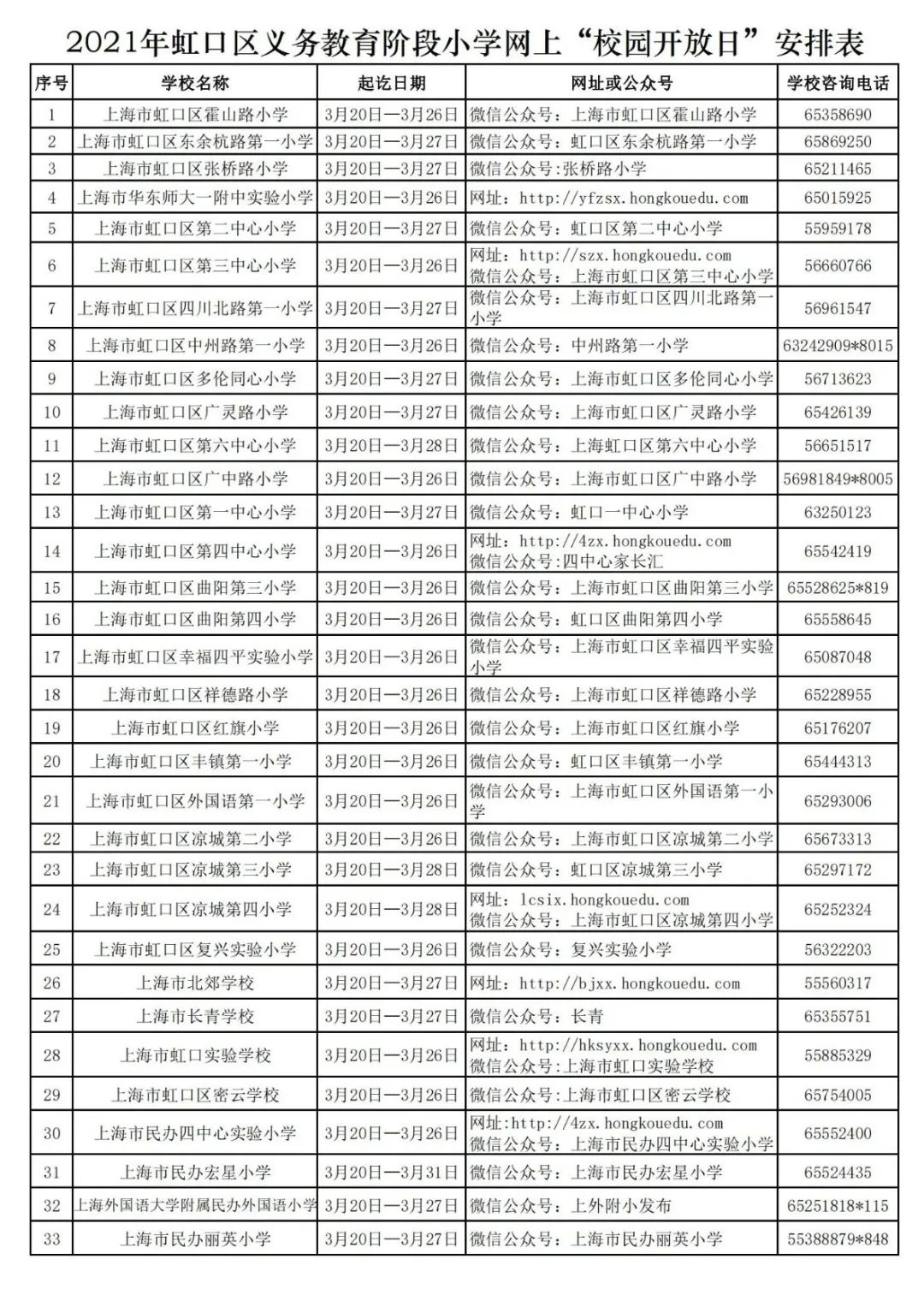 园区学校排名_文山职教园区所有学校(2)