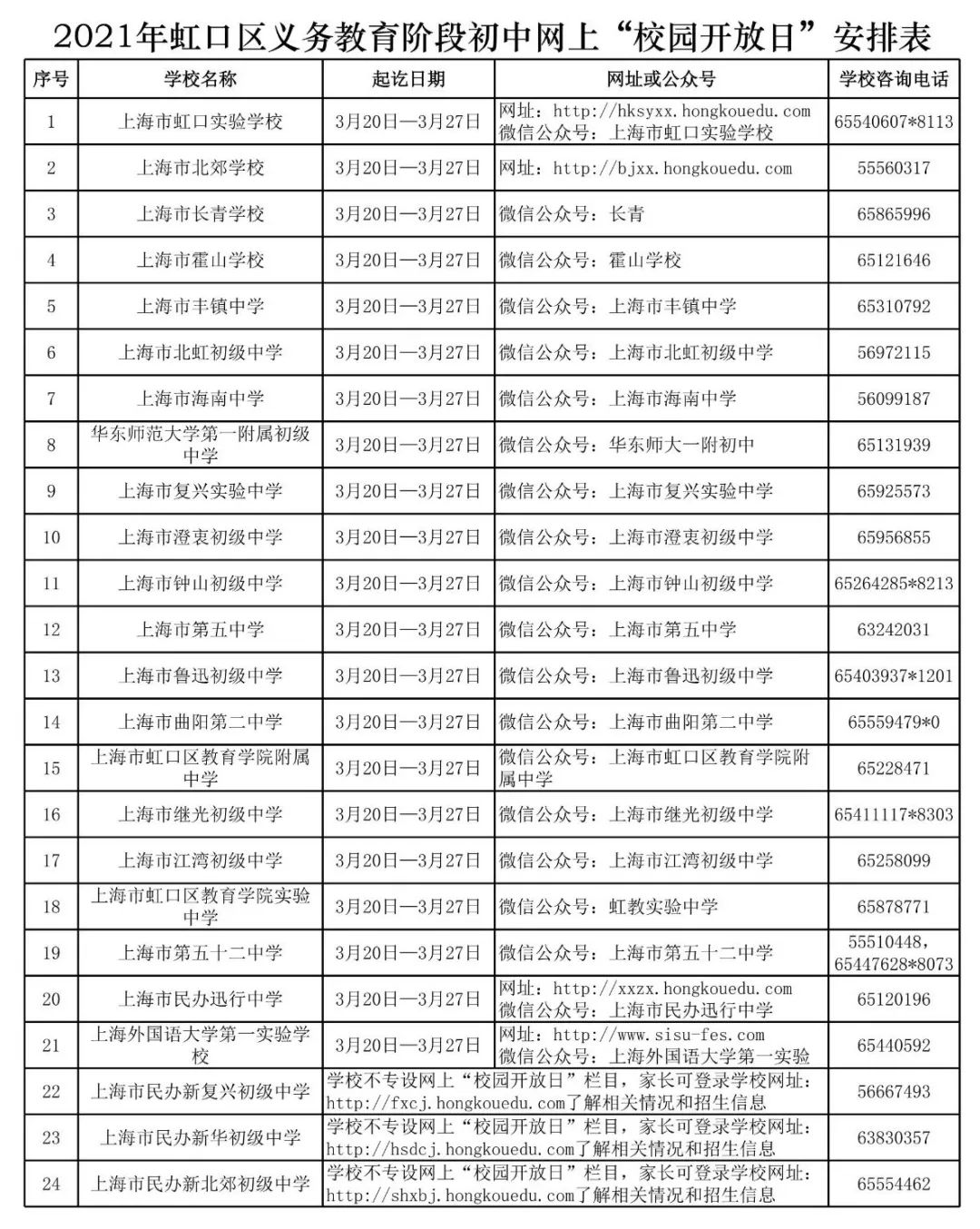 园区学校排名_文山职教园区所有学校(2)