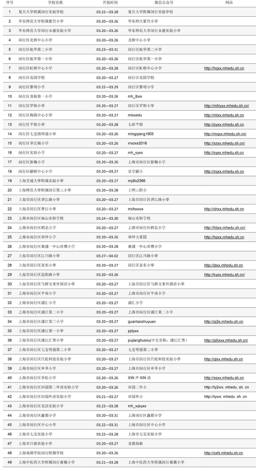 公立学院排名_顺德区公立初中排名(2)