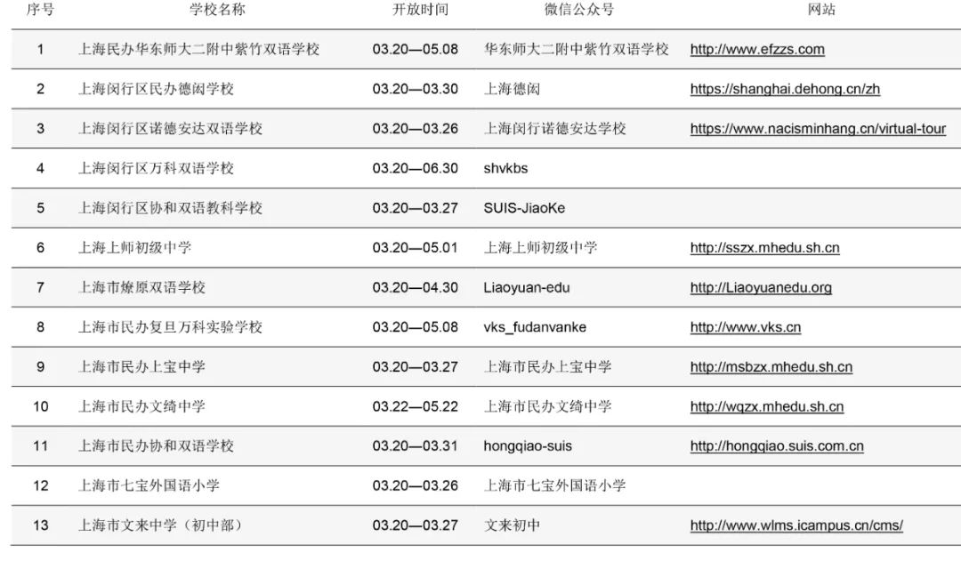 上海公立小学排名_顺德区公立初中排名