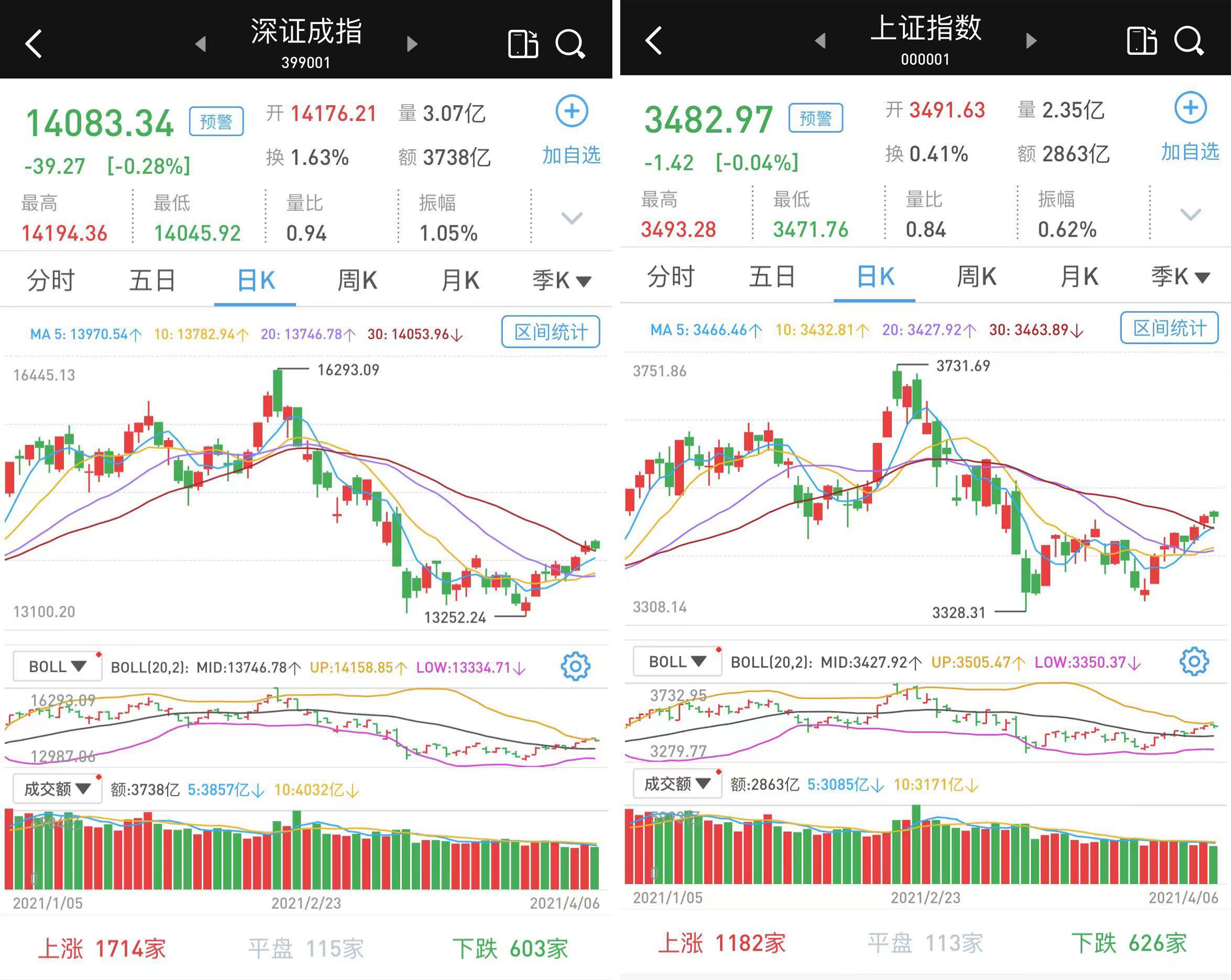 一个县级市90亿gdp_浙江人口66万的县级市,GDP超315亿元,浙江第一个县级市(3)