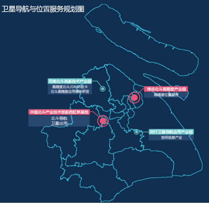 图6 上海卫星导航与位置服务产业规划图 资料来源:上海市产业地图官网