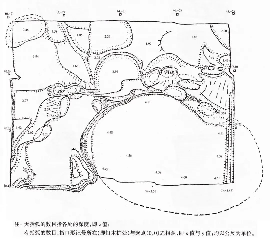 西阴村遗址发掘后地形图
