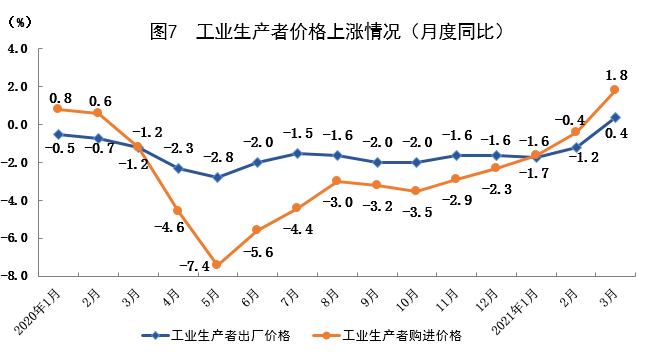 2021年上海陆家嘴gdp_龙岩往返 赏花踏青 扬州瘦西湖 超值大放价 全陪服务(3)