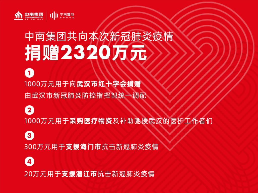 中南集团抗击新冠肺炎疫情捐赠图进一步提高分红比例,锚定长期发展
