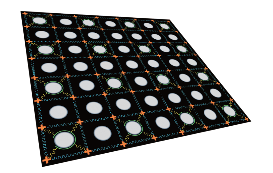 二维超导量子比特芯片示意图, 每个橘色十字代表一个量子比特。