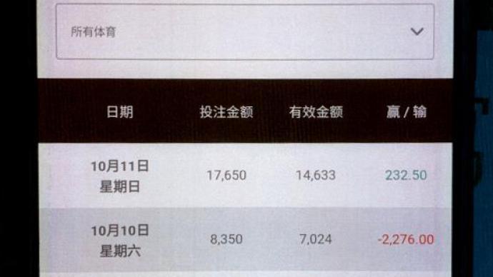涉案1千余万179人落网！上海警方破获特大跨境网络赌球案