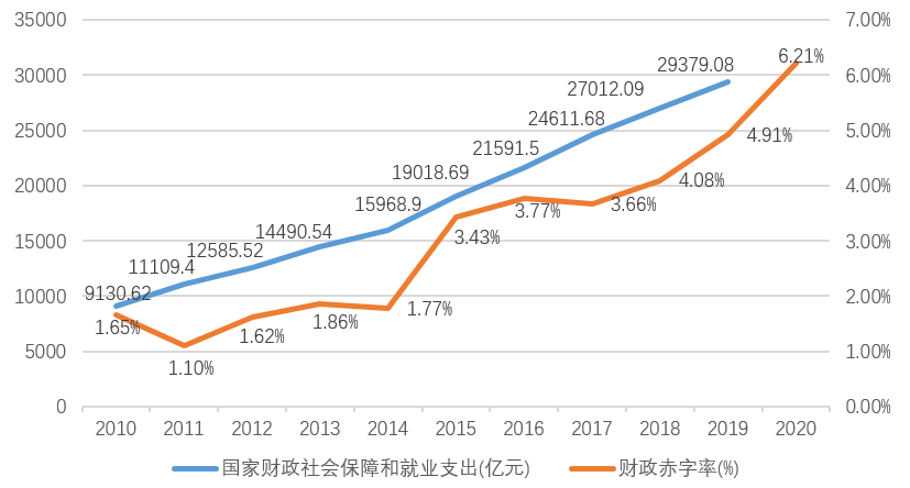 改变南疆人口结构_从全球人口结构变迁,看未来投资的思考