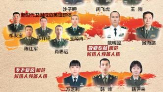 祁发宝等5位卫国戍边英雄入选军队全国道德模范候选人预备人选