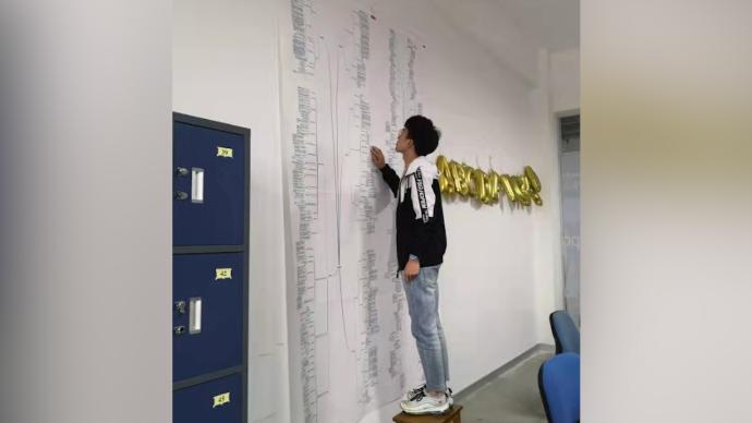 畢業(yè)生做2米長(zhǎng)知識(shí)點(diǎn)思維導(dǎo)圖留給學(xué)弟學(xué)妹