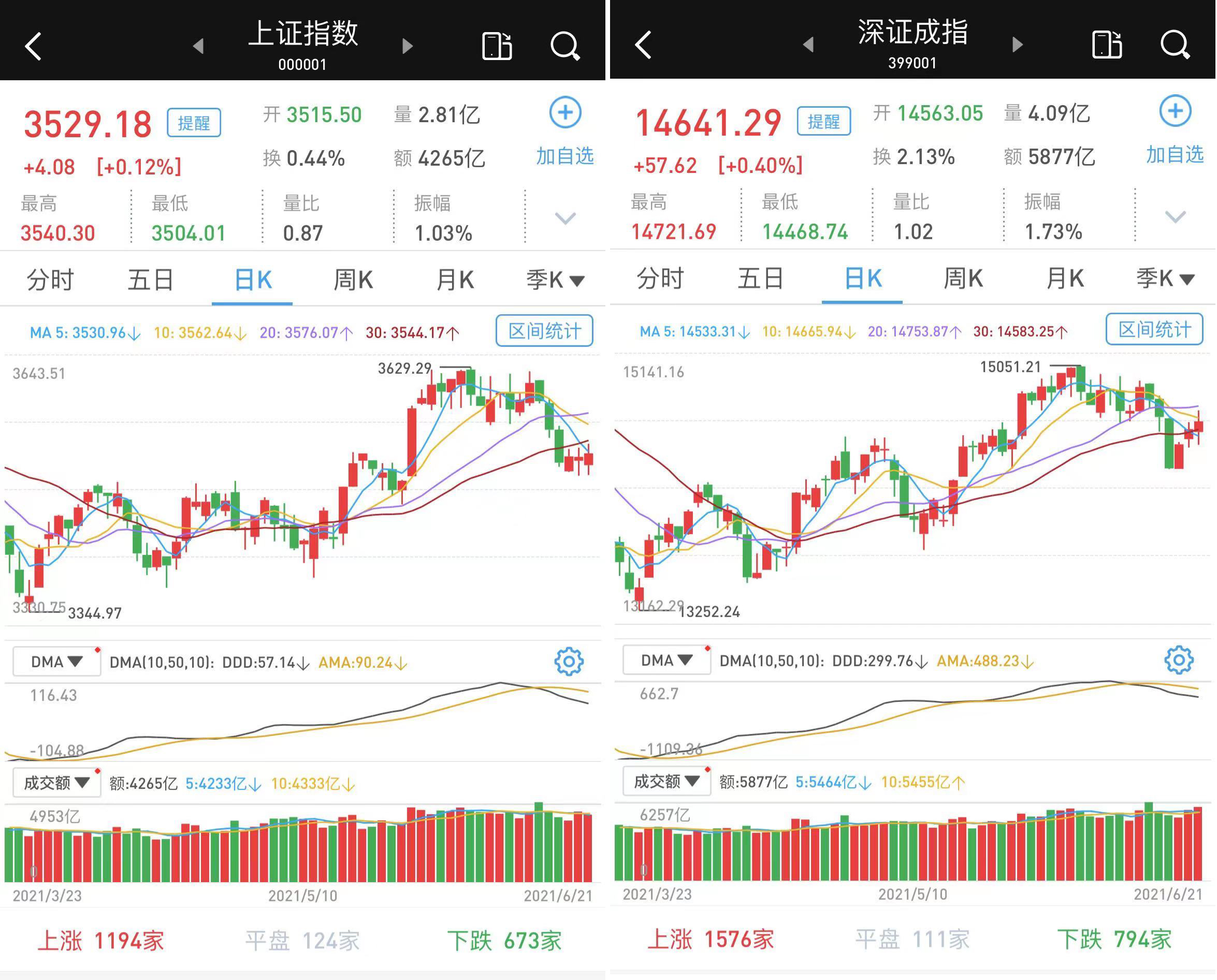 湖北十堰市19年gdp多少亿_2019年一季度十堰GDP增速咋就排在全省末位了(3)