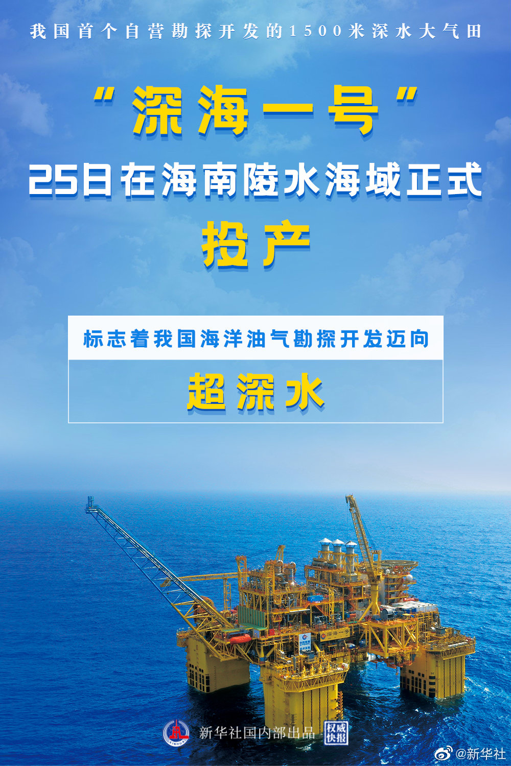 深海一号 投产 中国海洋油气勘探开发迈向超深水 能见度 澎湃新闻 The Paper